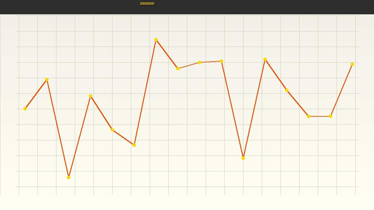 澳洲幸运8社区金牌彩神资金管理策略示意图